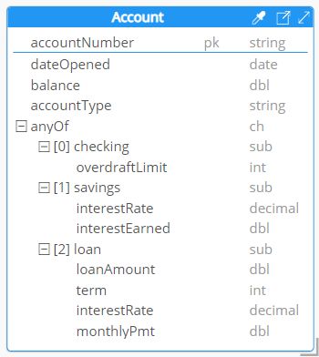 Hackolade Tutorial Part 13 Leverage A Polyglot Data Model Youtube - 8K Abstract Photos for Desktop